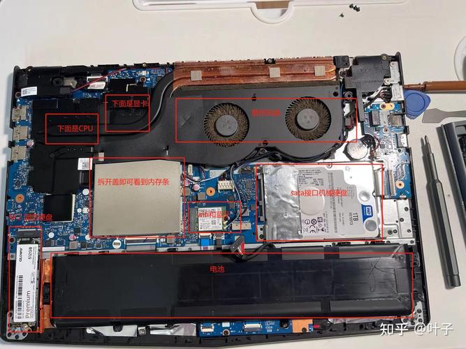 联想拯救者R720装这种内存可以吗