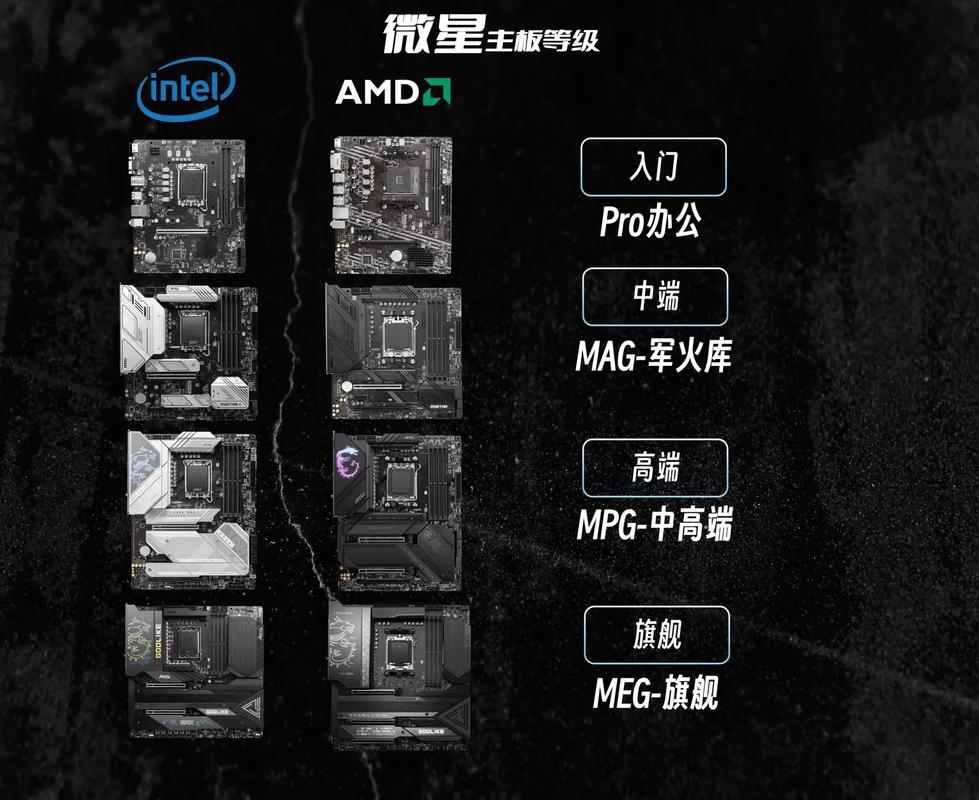 微星和技嘉一个档次吗