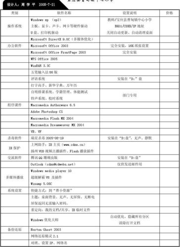 电脑系统重装软件排名(电脑系统重装软件推荐)