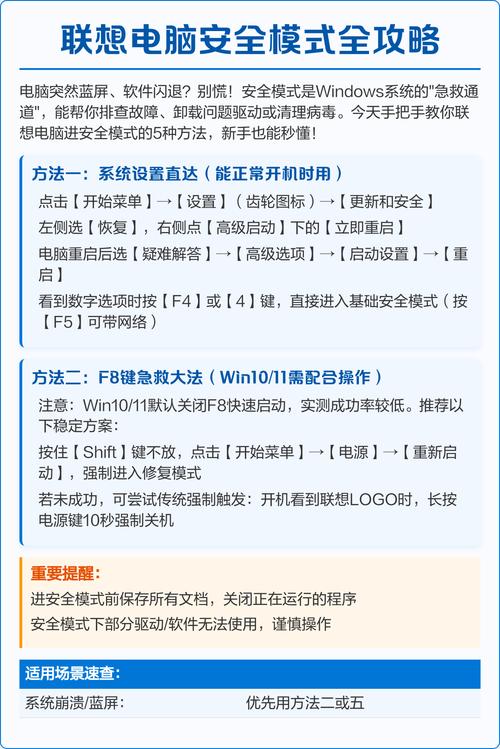 联想笔记本g500s20245多少钱