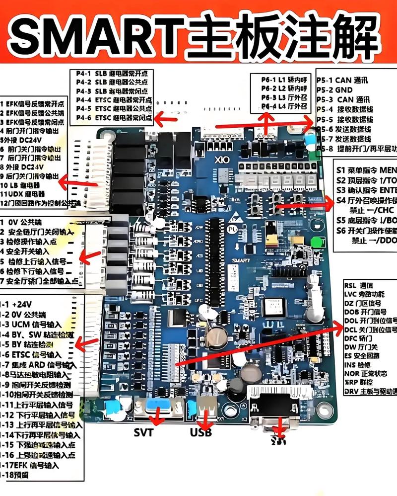 主板坏了怎么修
