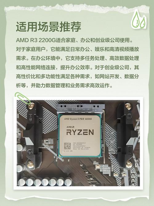 amd2200gs核显相当于英特尔的什么显卡