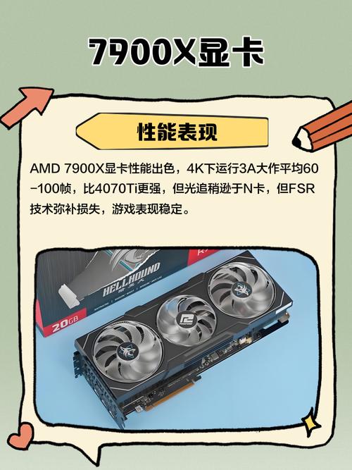 v7900显卡什么水平