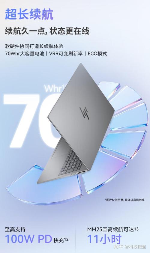 4000元笔记本电脑该怎么选?惠普战66四代锐龙版即将开售,5600U+军工品...