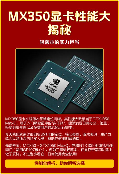 MX350是什么水平的显卡?