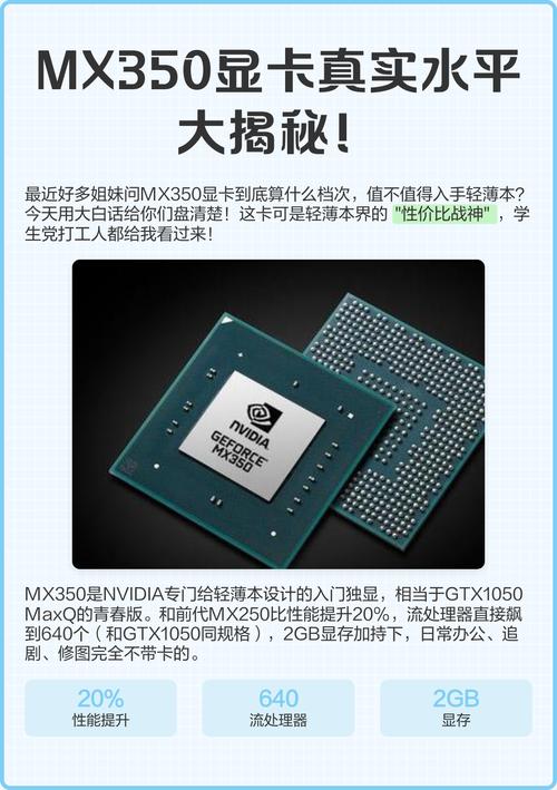 显卡mx350什么水平