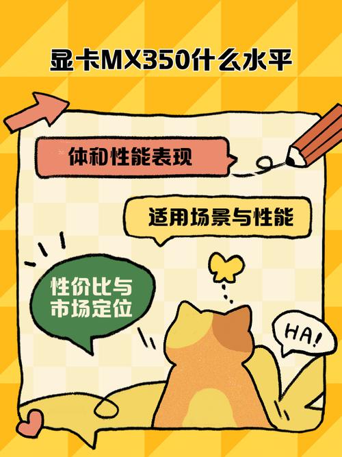 笔记本mx350显卡什么级别