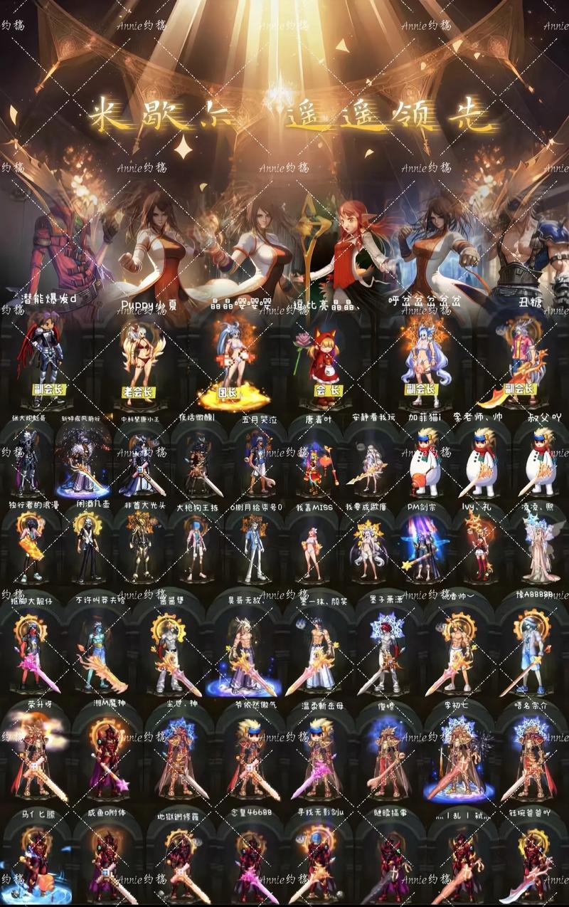 dnf525改版男机械刷图要怎么加点