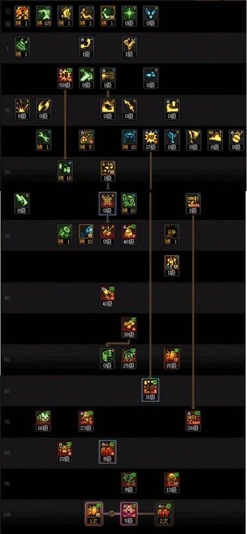 穿越火线FPS太低了怎么办?