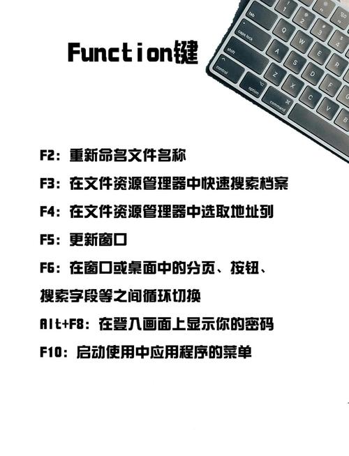 笔记本电脑上的控制面板怎么用?