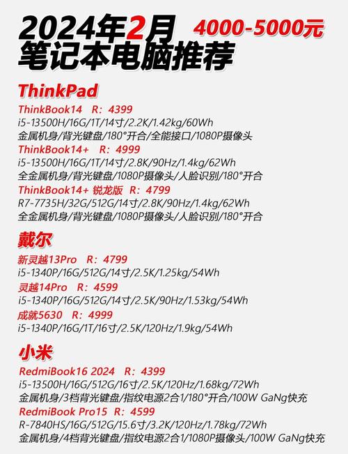 5000内运行ps和3dmax不卡顿的本咋推荐?