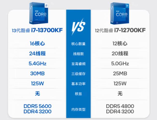 笔记本运行3dmax,maya需要什么样的配置?