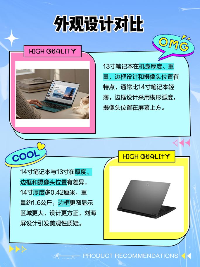 14寸笔记本有多大?