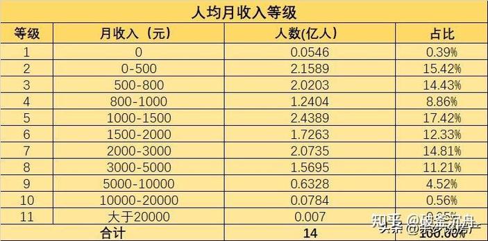 推荐一些笔记本能玩的单机游戏