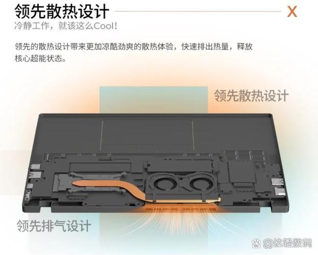 碳纤维、镁铝合金,这两种材质的笔记本,哪种散热更好?