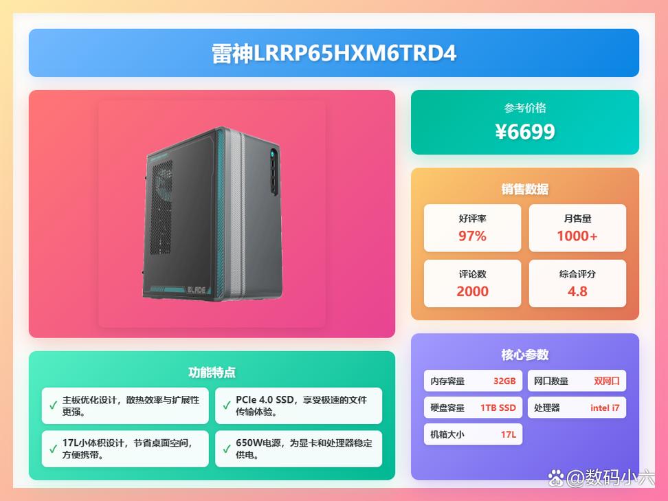 3050和2060s显卡哪个好
