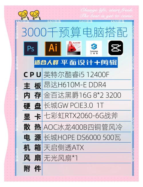 笔记本电脑能干什么电脑能干什么有什么用处和好处
