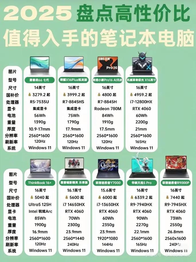 comsol笔记本电脑推荐