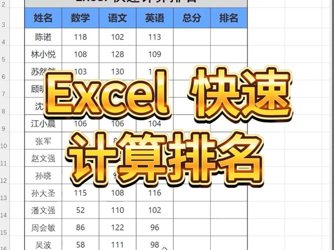 电脑Excel表格怎么制作名次排名表