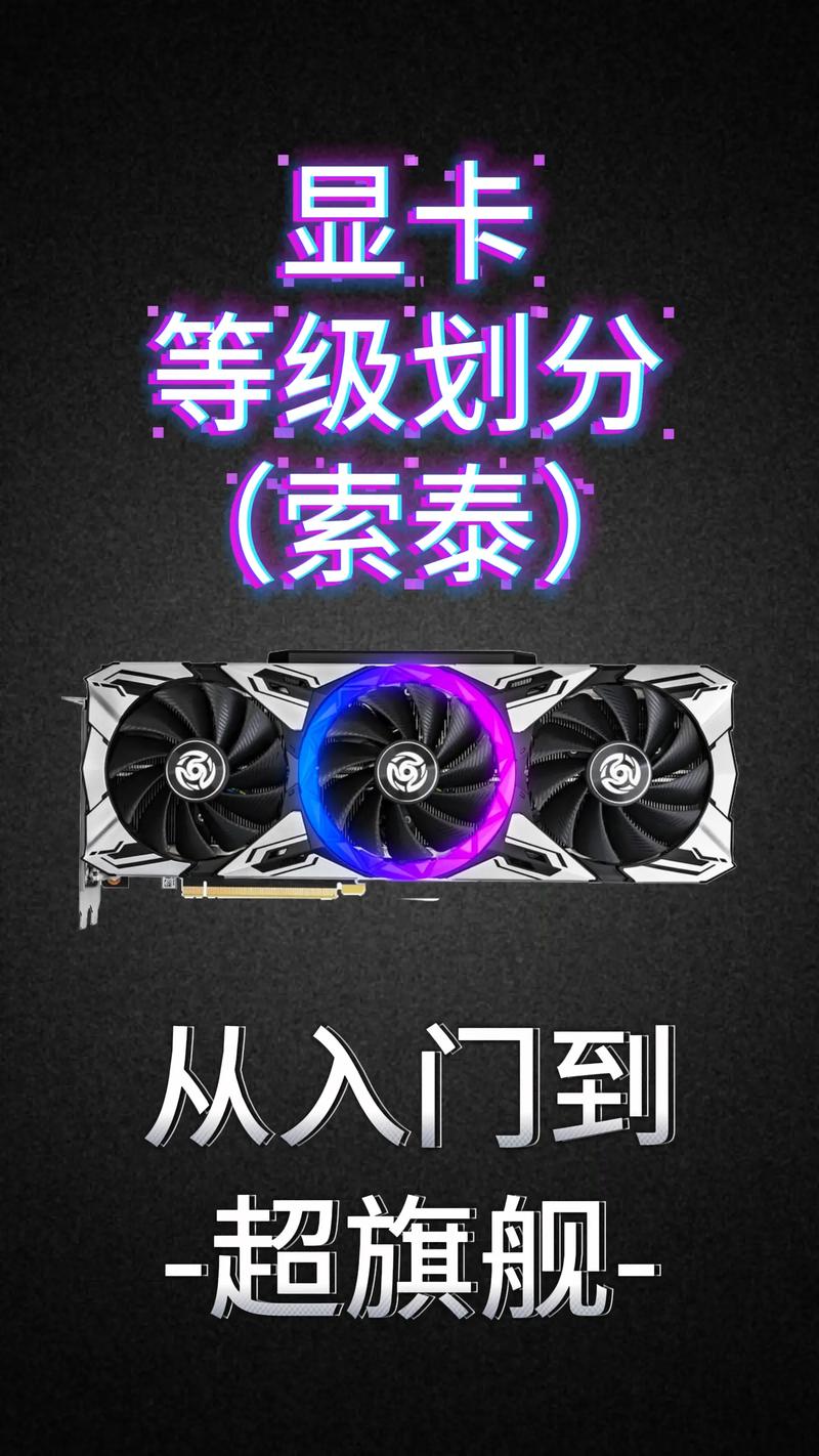 GTS450相当于现在gt什么显卡