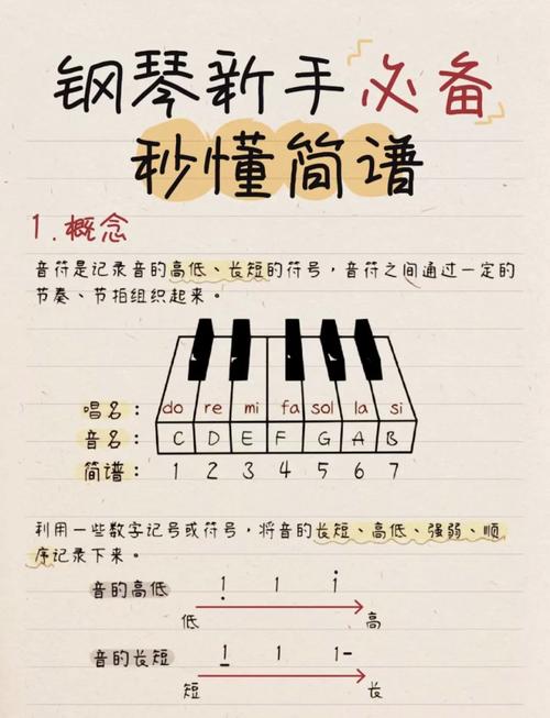 开始汉语中间是闽南语,女歌手唱的