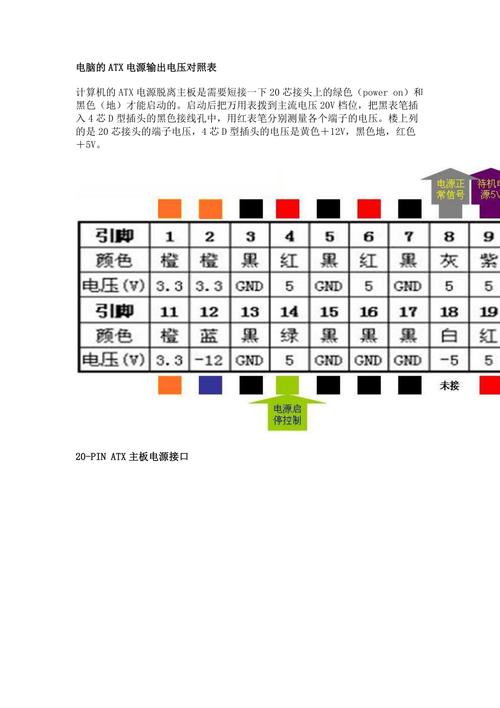 笔记本电脑多少瓦好笔记本电脑电源多少瓦