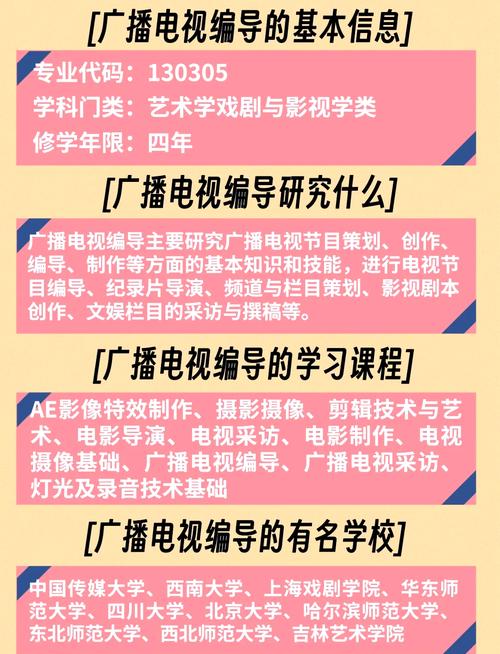 广播电视编导专业用的笔记本电脑什么的好