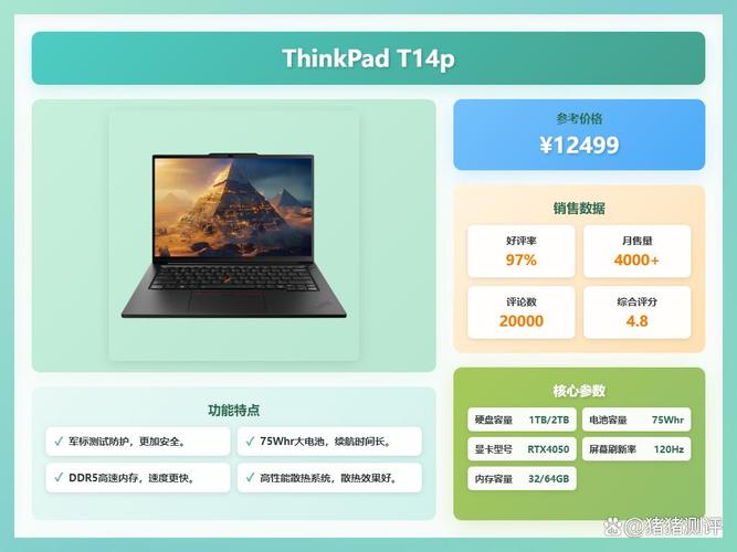 请各位推荐一款一万元左右的本本