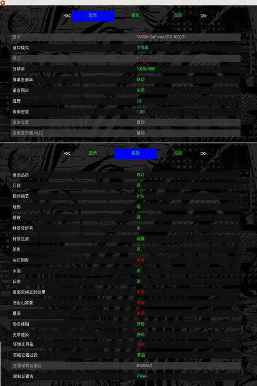 我的电脑玩的起狂怒吗,什么档位?