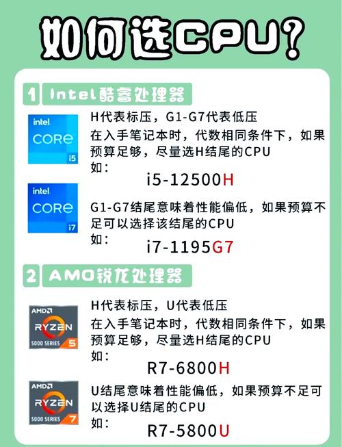 酒店管理电脑怎么选取