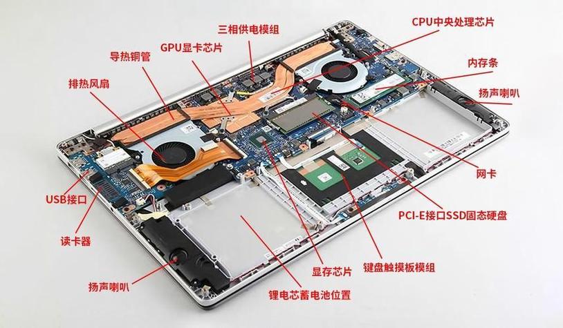 新手选购笔记本电脑的技巧(如何选取适合新手的笔记本电脑)