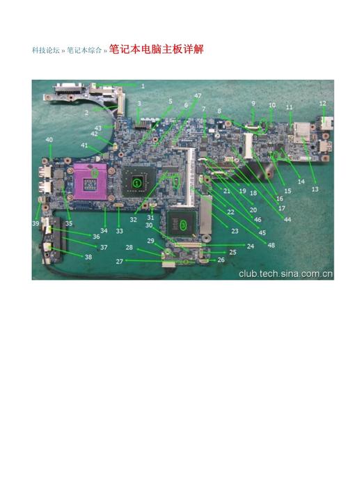 笔记本可以自己配吗?