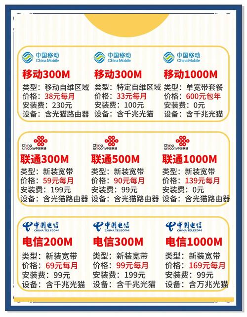 怎么样用一条宽带连接笔记本电脑和台式机上网