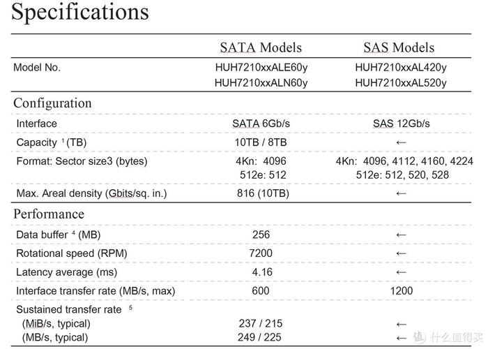 如何总结课堂笔记