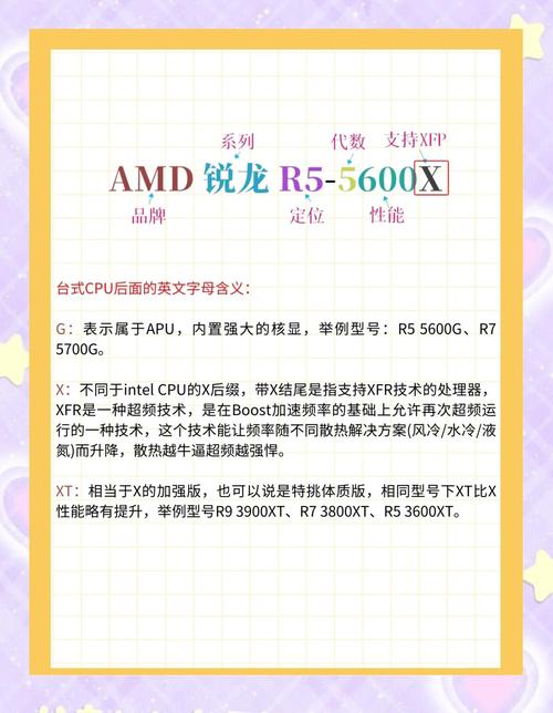 怎么判断处理器是x86还是arm