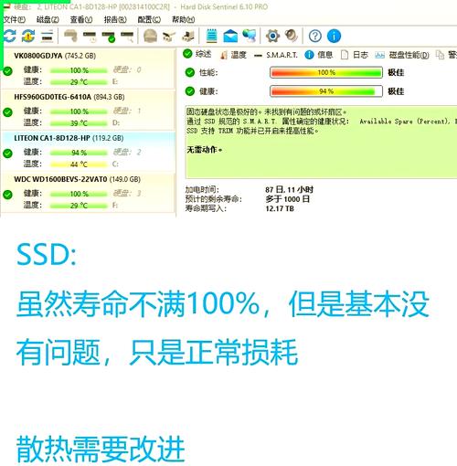 有什么办法可以判断点硬盘是否坏了