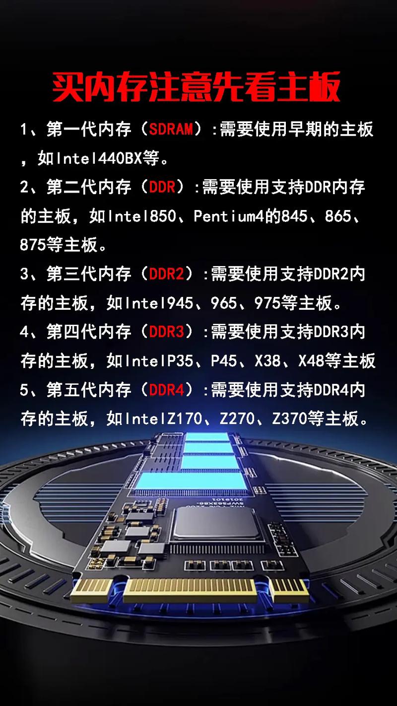 电脑内存条跟主板要匹配吗?