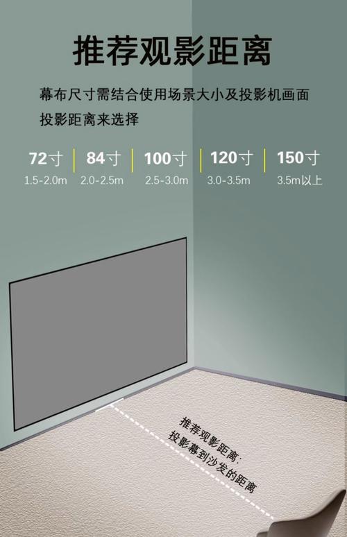 家用投影仪幕布哪种效果好,投影幕布哪种效果好