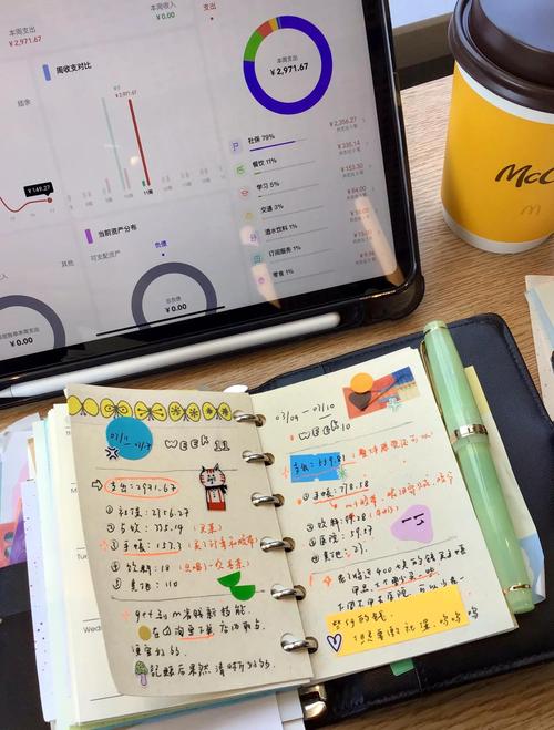 小红书学财管笔记本推荐