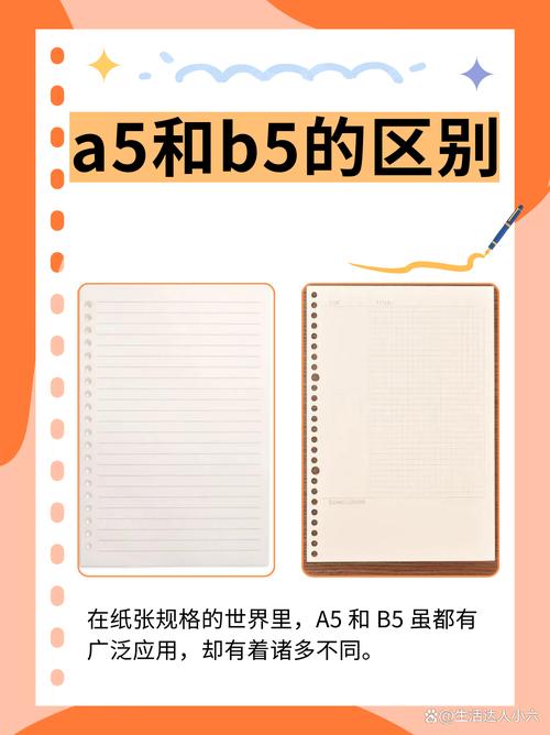 a4和b5纸的大小区别图