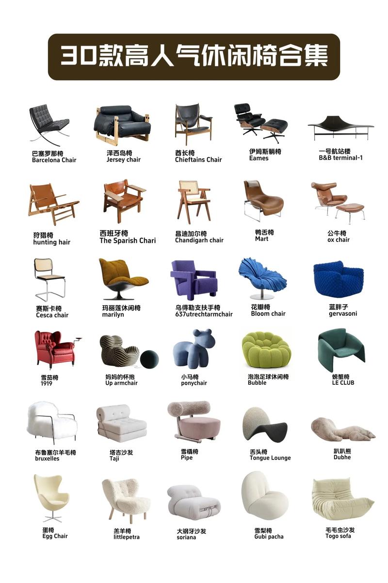 2000元左右买电竞椅还是人体工学椅/电脑椅,有哪些品牌型号推荐?_百度...