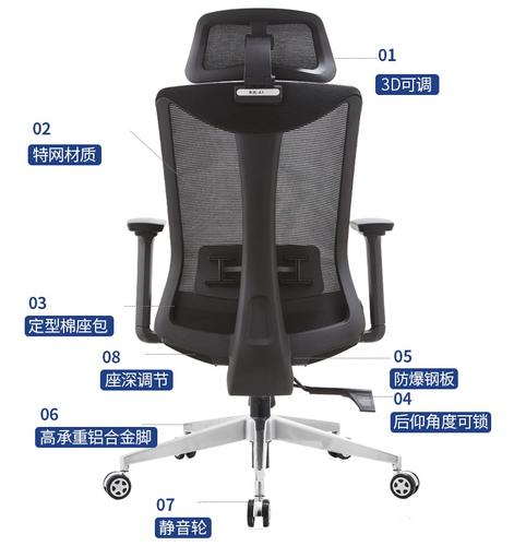 沙发电脑椅子哪个牌子好(沙发电脑椅买哪种的坐的舒服)
