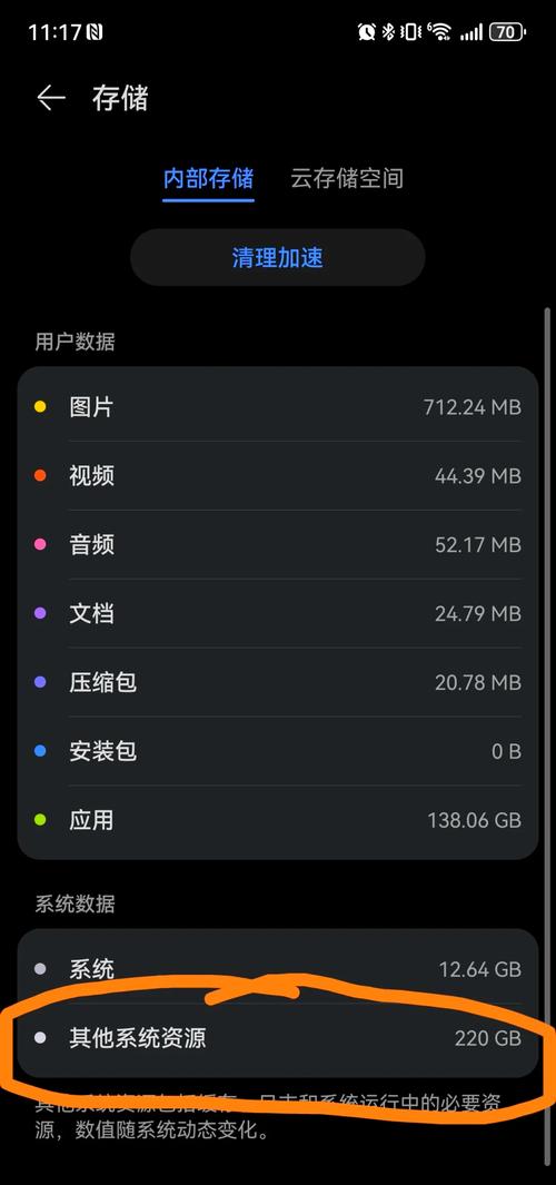 为什么256G的手机,加512G内存卡,手机内存还是不够用?