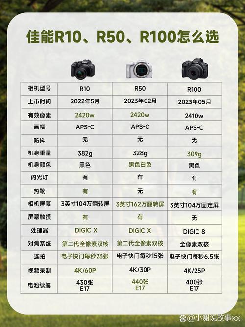 笔记本电脑参数对比(中关村机型对比平台)