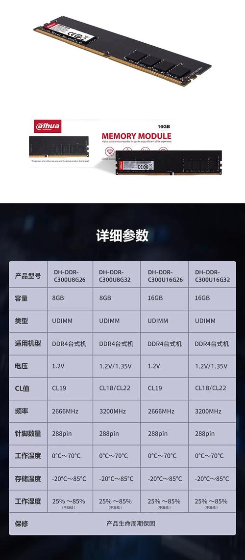 ddr4有哪些频率
