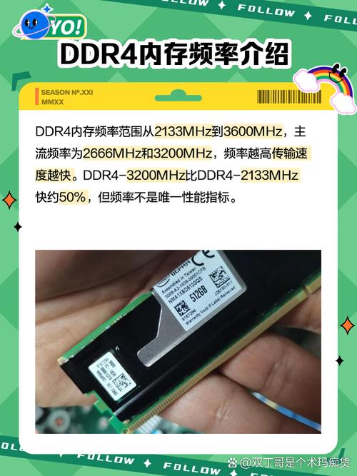 DDR4内存条都有哪些频率/主频?