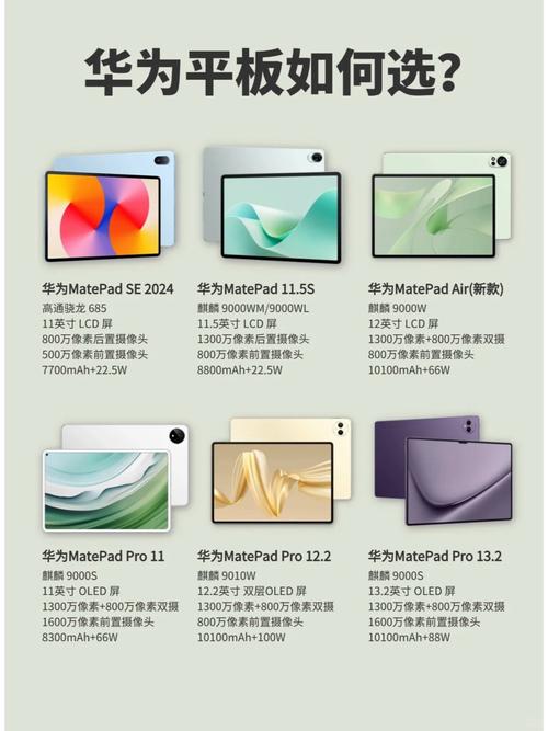 华为比较好的三款电脑预算大概多少