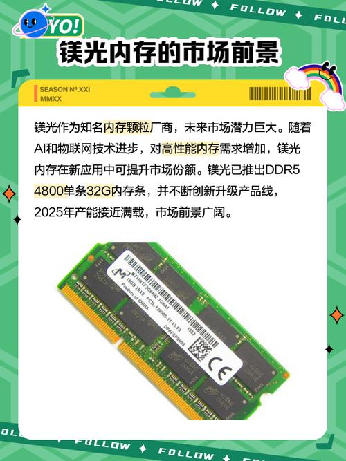 为什么有些人买内存条不买镁光的呢?