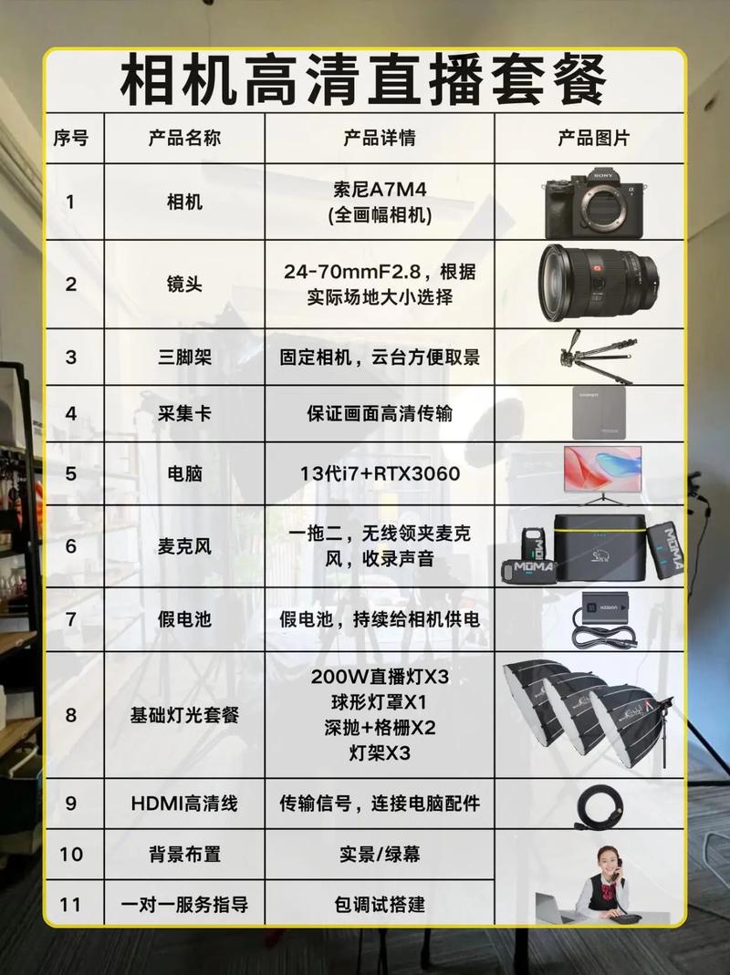 抖音直播设备清单:专业的主播需要哪些设备呢?