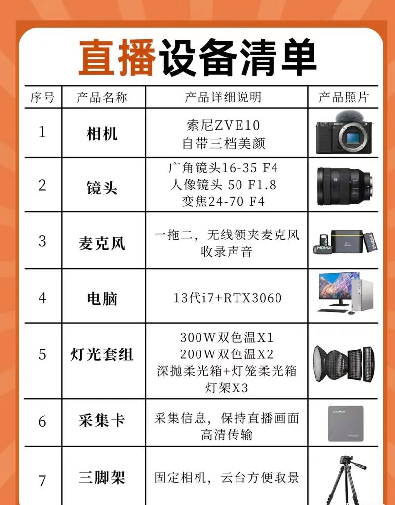 笔记本电脑没有宽带怎么上网